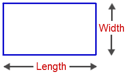 Area & Area Calculation