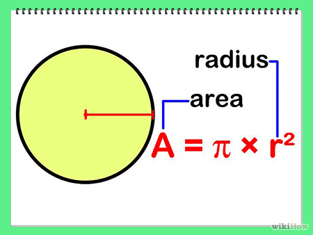 Area of a Circle