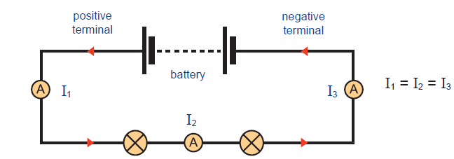 Current in Series Circuits