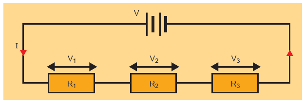 Current in Series Circuits