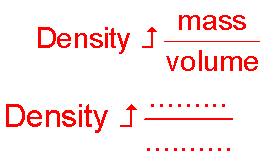 Density of Solid