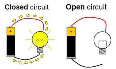 Electric Circuits