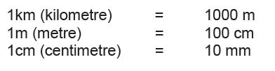 Measuring Length