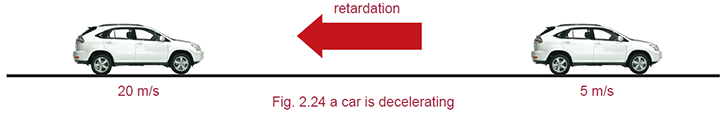 Negative Acceleration